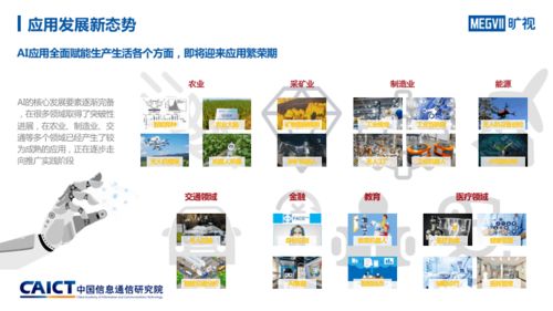 人工智能與工業融合發展研究報告