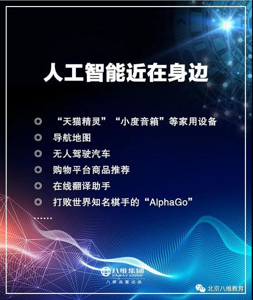 人工智能專業(yè) 從理論到應用，探索智能軟件開發(fā)之路